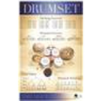 Drumset