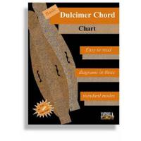 BASIC DULCIMER CHORD CHART