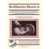 Bodhran basics
