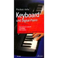 Pocket Info - Keyboard und Digital Piano