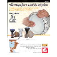 The magnificent Darbuka rhythms