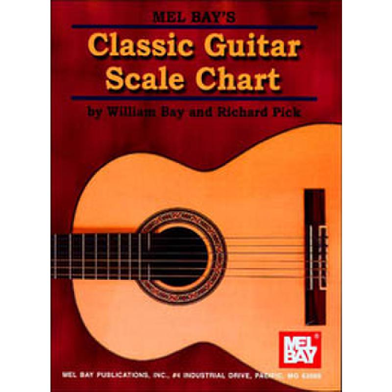 Titelbild für MB 20127 - CLASSIC GUITAR SCALE CHART
