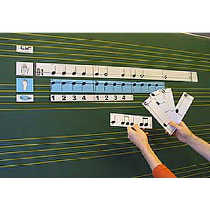 Titelbild für 978-3-940533-01-2 - RHYTHMUS MIT HAND UND FUSS - STARTSET 4/4 TAKT