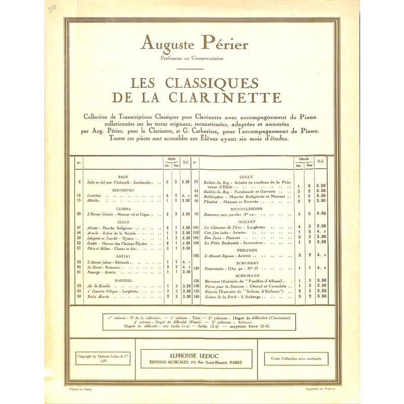 Titelbild für AL 19284 - PARIS ET HELENE