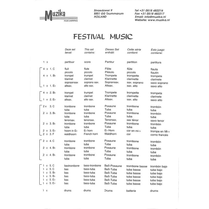 Notenbild für MUZIKA -FM05 - GONNA FLY NOW