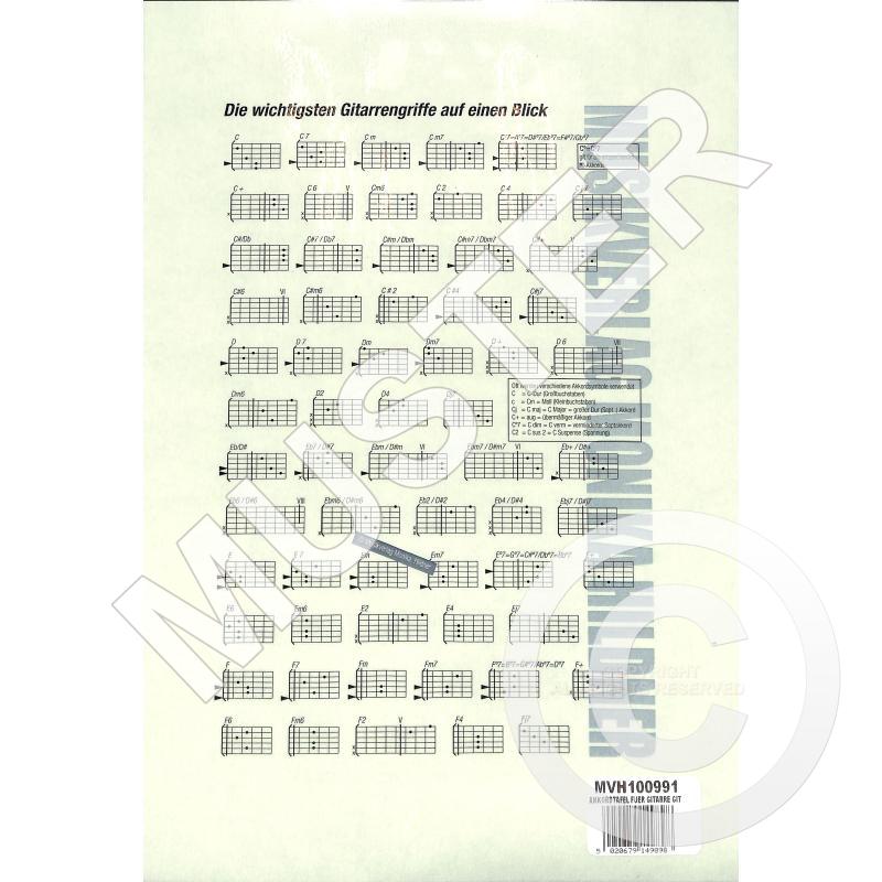 Titelbild für MVH 100991 - Die wichtigsten Gitarrengriffe auf einen Blick