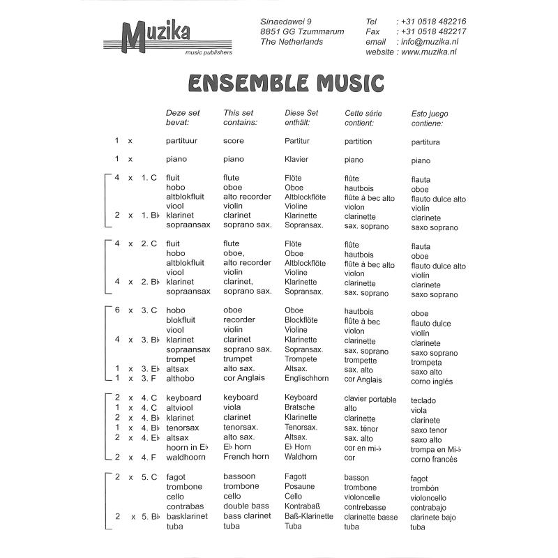 Notenbild für MUZIKA 87 - SINFONIE 40 G-MOLL KV 550