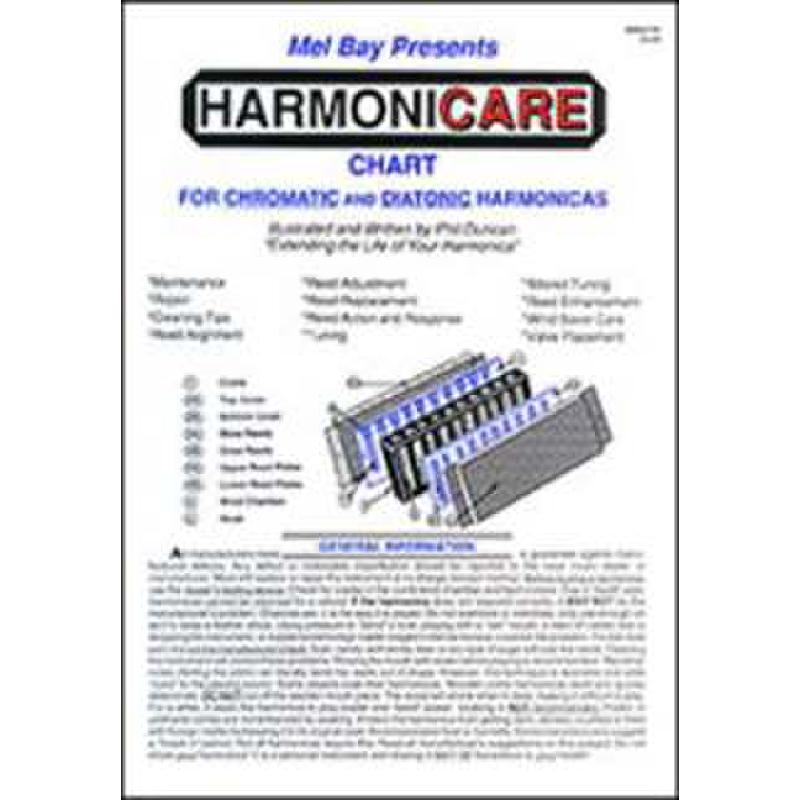 Titelbild für MB 94752 - HARMONICARE CHART FOR CHROMATIC + DIATONIC HARMONICA