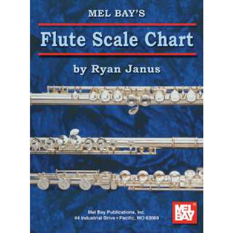 Titelbild für MB 20954 - FLUTE SCALE CHART