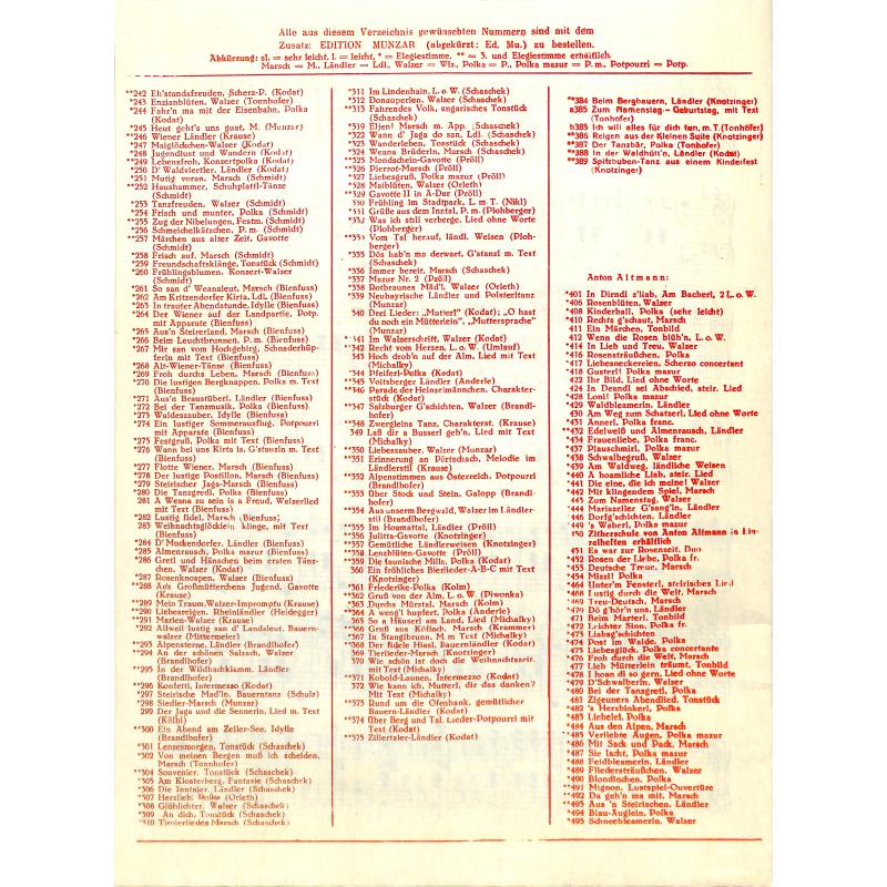 Notenbild für CHRIST 143 - EINE BALLNACHT BEI JOHANN STRAUSS