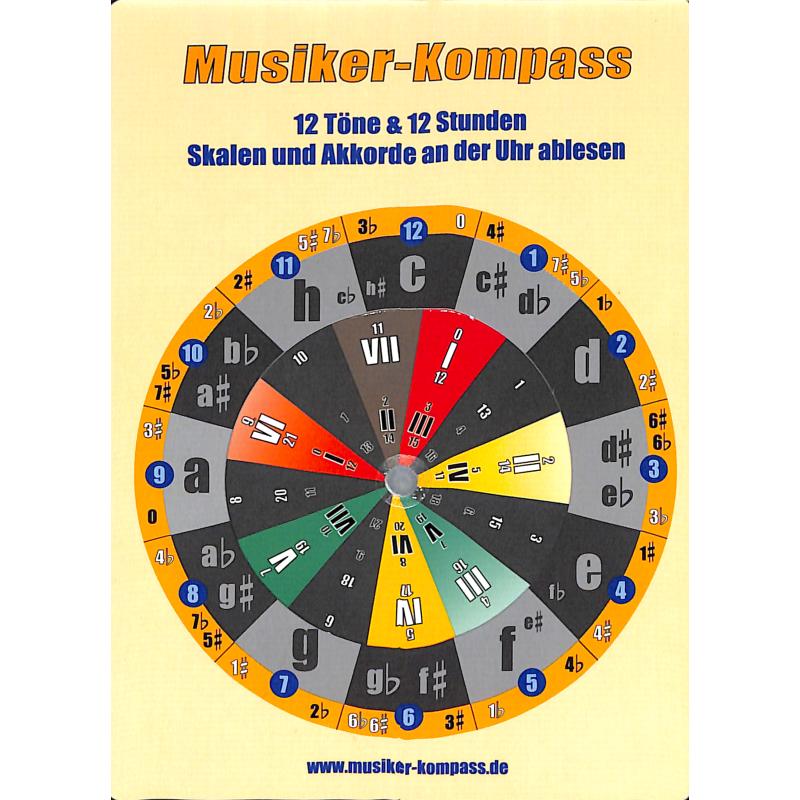 Titelbild für KOMPASS 1 - MUSIKER KOMPASS