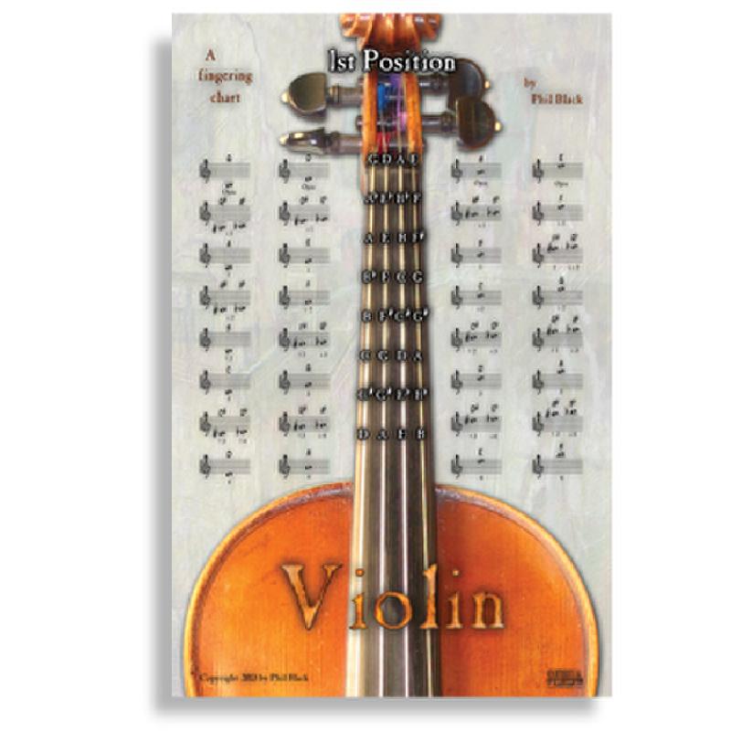 Titelbild für SANTOR -TS533 - Grifftabelle Violine
