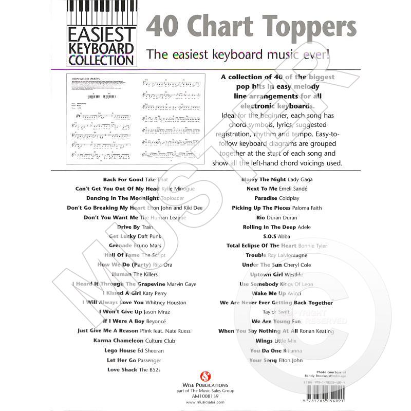 Notenbild für MSAM 1008139 - 40 CHART TOPPERS