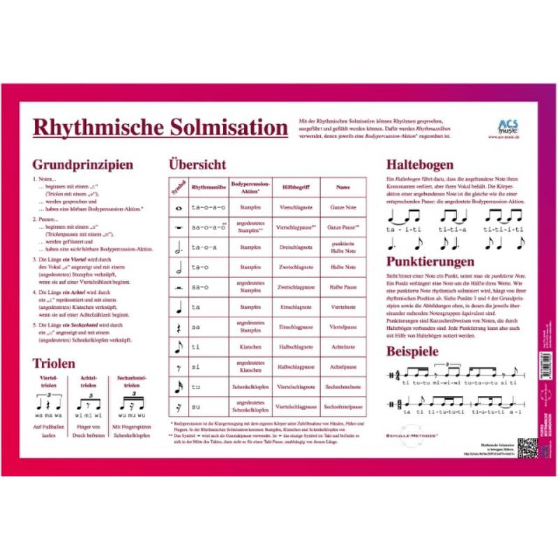 Titelbild für ACS 02-002 - RHYTHMISCHE SOLMISATION