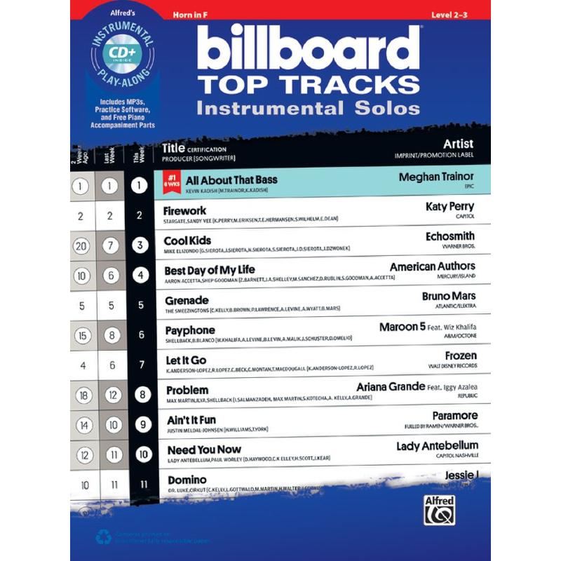 Titelbild für ALF 44415 - Billboard Top Tracks