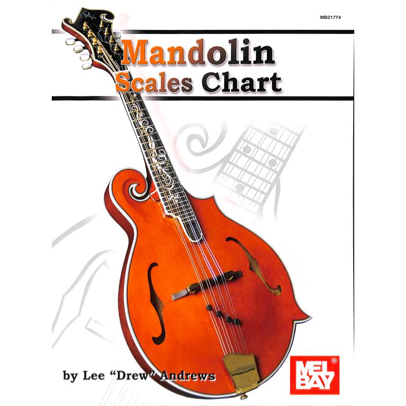 Titelbild für MLB 21774 - Mandolin scales chart